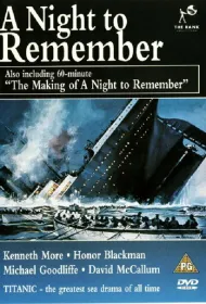 Гибель «Титаника»